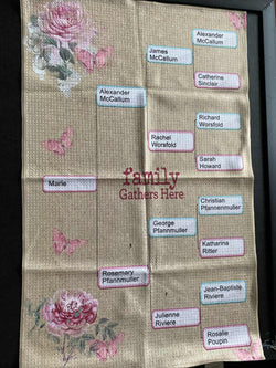 Custom Tea Towel - Family Tree