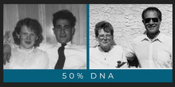 Custom DNA Coffee Mug