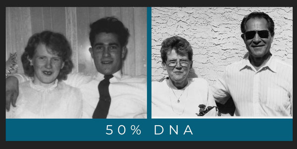 Custom DNA Coffee Mug