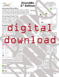 Your DNA Guides Digital Downloads