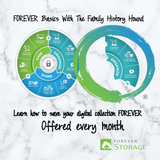 FOREVER Storage Basics with the Family History Hound
